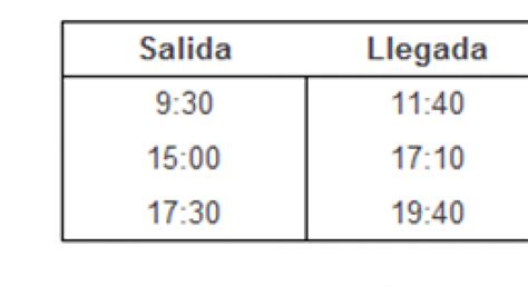 horarios bus zaragoza barbastro|Billetes de autobús de Zaragoza a Barbastro